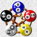 오행생식원 이미지