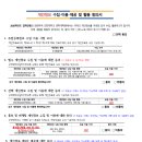 인천대학교 공학대학원 네이버블로그