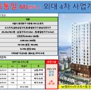통일상가 - 853 | 통일상가