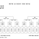 생활체육공원 인조구장B구장 이미지