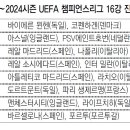 챔스리그 이미지