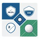 베스타골프 | 볼벤 레인지볼 추천 | 아파트 실내 골프연습볼 내구성 99.3%