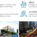 청라언덕역(신남역)(2호선) 이미지