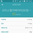 (주)동효 이미지