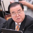 경복의원 이미지