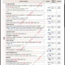 보험교체 이미지