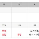 광교센트럴가정의학과의원 이미지