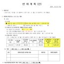 300006 | [대전개인회생 파산 법무사사무소 남궁길법무사] - 신용불량, 가족채무, 명의도용, 명의대리 사례 358