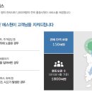 우리집은알뜰폰 이미지