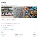 생생더덕삼겹살 - 강릉시 임영로 39 | 생생정보 마늘더덕제육 밥상 할매밥됩니까 단양 대표 손맛 할머니 6월30일 방송 맛집 총정리