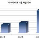 위드라이프