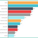 아이템글로벌 이미지