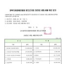 경북지체장애인협회 청도군지회 이미지