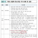 (주)오미아코리아 이미지