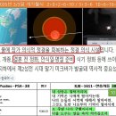 사도행전 2장 오순절이 충만히(fully) 이르렀을 때 - 2026년 오순절 타임라인(특별부록 22) 이미지