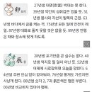 오늘의 운세 (11월14일)금요일 이미지