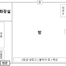 대림쌍용공인중개사사무소 | 신림역 자취 1000/80~100 사이 발품 후기(공인중개사 추천)