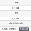 신정리민박 이미지