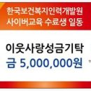 한국보건복지인력개발원 이미지