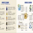 사케앤살몬 네이버블로그
