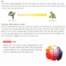 유성종합장식 - 서대문구 북아현로4라길 24 | 유성종합장식
