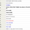 진해대로-4 이미지