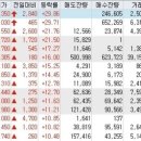 비앤지 코스메틱 이미지