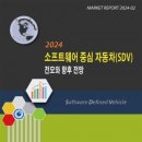 《시장동향》 2024 소프트웨어 중심 자동차(SDV) 전모와 향후 전망 이미지