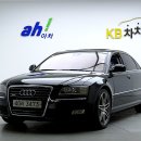 판매완료/아우디 뉴A8 4.2 FSI 콰트로 LWB / 2010년2월/4200cc/검정/완전무사고 / 롱바디/썬루프/ 김포 / 0만원 이미지