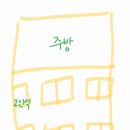 완산들기름육회비빔
