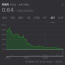 매경이 전하는 세상의 지식(매-세-지, 12월 20일) 이미지