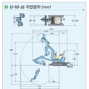 김천시농기계임대사업소서부지점 | 문경시 농기계 굴삭기 임대 사업장 이용 후기