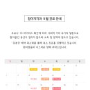 이지치과의원 이미지