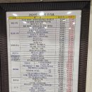 해우리의료소비자생활협동조합해우리의원 | 수원 장안구 해우리의원 독감예방접종 저렴한 곳, 국산(녹십자)