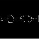 유앤에이 이미지