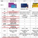 휴베이스 효천약국 이미지