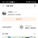 상주시화북면용화보건진료소 이미지