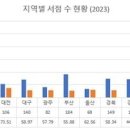 무주서점 이미지