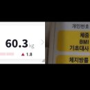 명숙야채