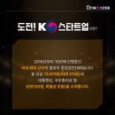 한국문화창업진흥원 이미지