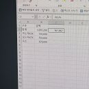 스테이인강릉 이미지