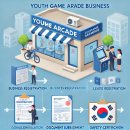 태민 행정사사무소 이미지