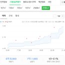 시현메디팜 이미지