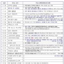 홍촌마애승상 티스토리
