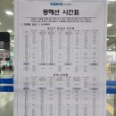 동대구역(경부선) 이미지