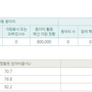 [북부]일본어회화 이미지