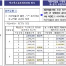 (주)넥스큐브