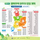 흑석2경로당 이미지