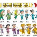 MBTI 활용, 자기이해와 진로탐색 이미지