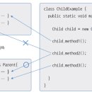 메소드짐 이미지
